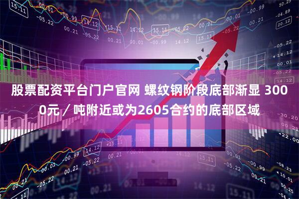 股票配资平台门户官网 螺纹钢阶段底部渐显 3000元／吨附近或为2605合约的底部区域